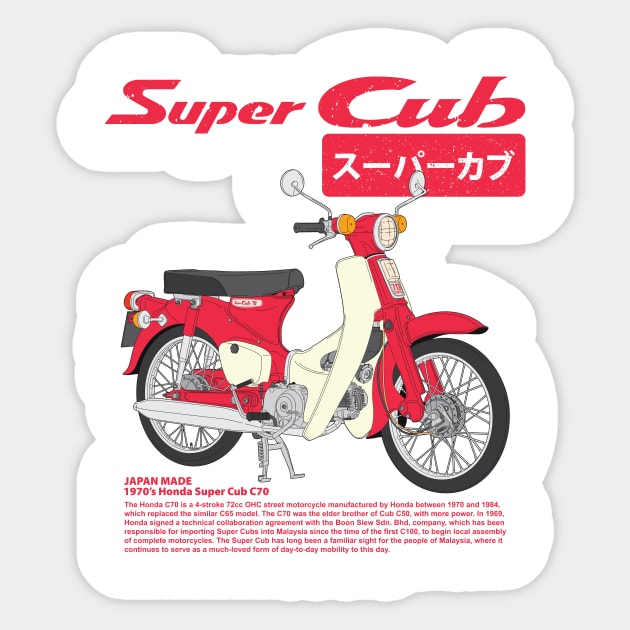 Honda Super Cub C70 Sticker by ammghazali